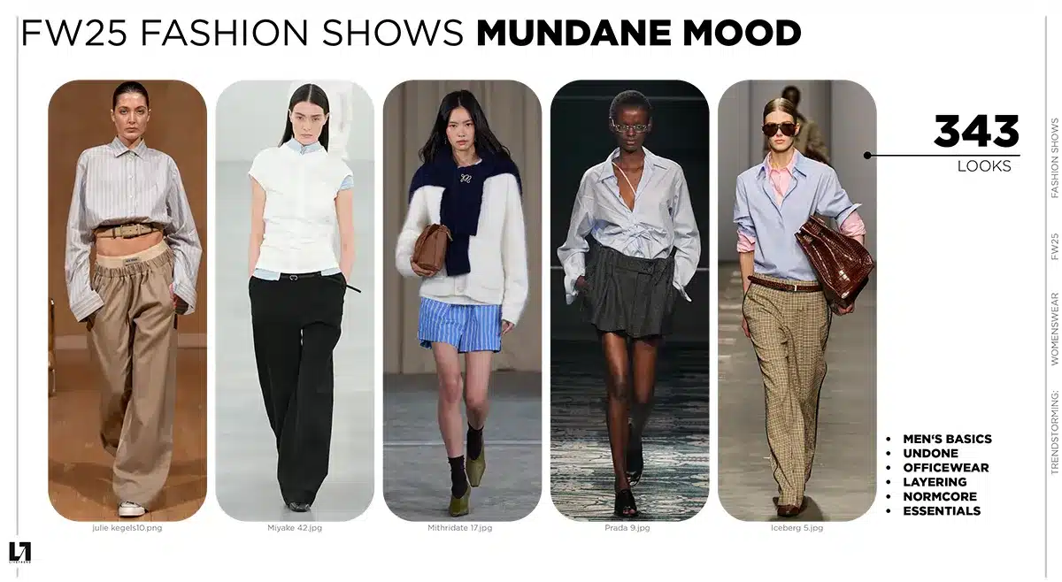 FW25 women fashion shows trend analysis