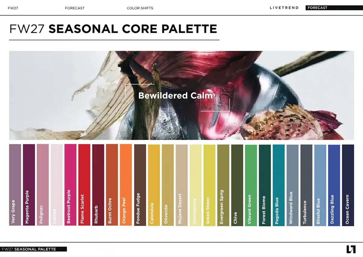 FW27 COLORS TREND REPORT