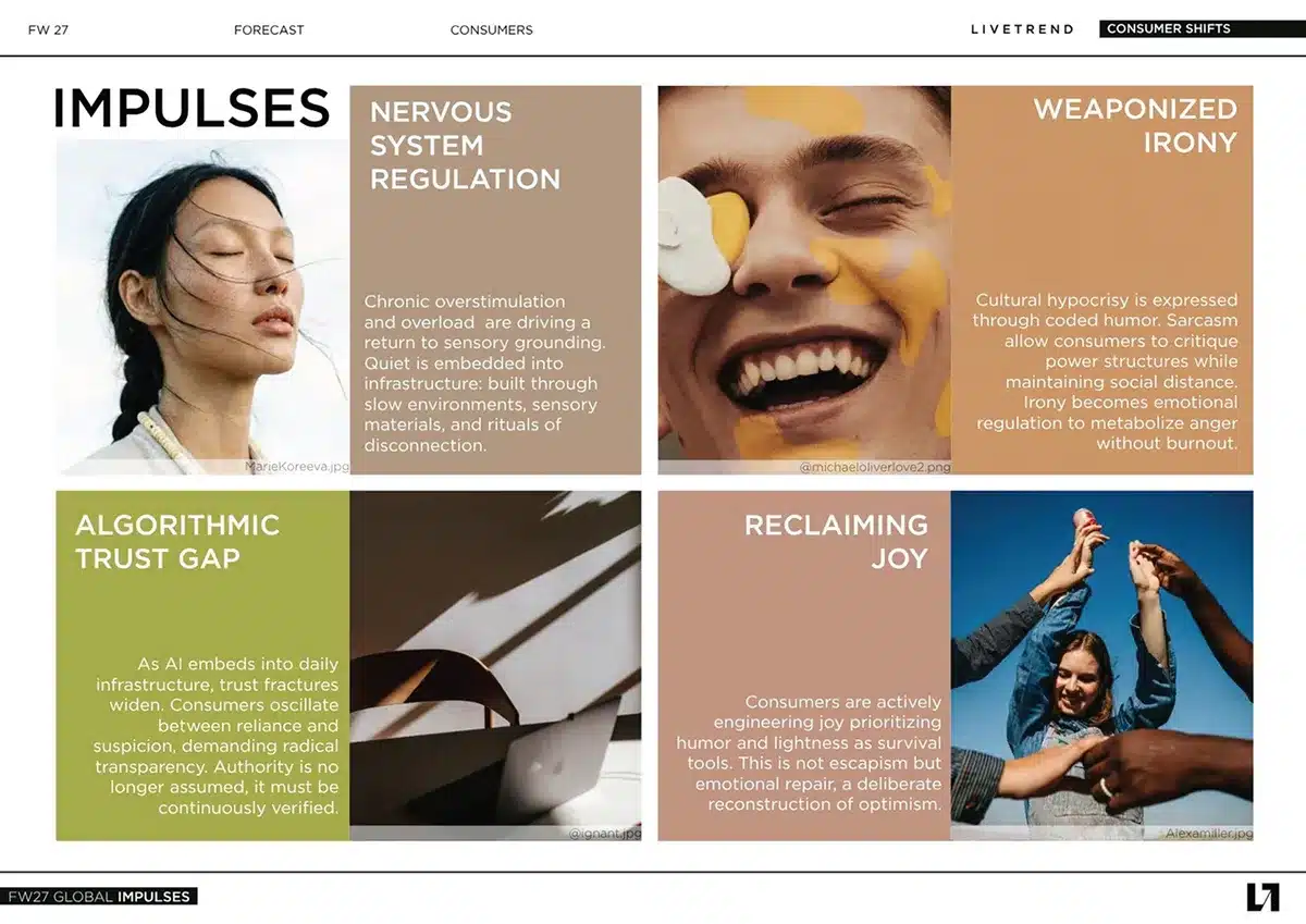 FW27 CONSUMER SHIFTS TREND REPORT