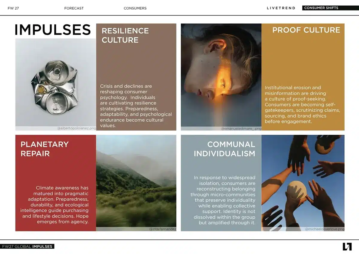 FW27 CONSUMER SHIFTS TREND REPORT