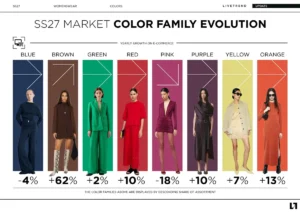 SS27 COLORS UPDATE TREND REPORT SS27 COLORS UPDATE TREND REPORT