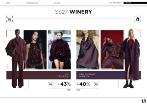 SS27 COLORS UPDATE TREND REPORT