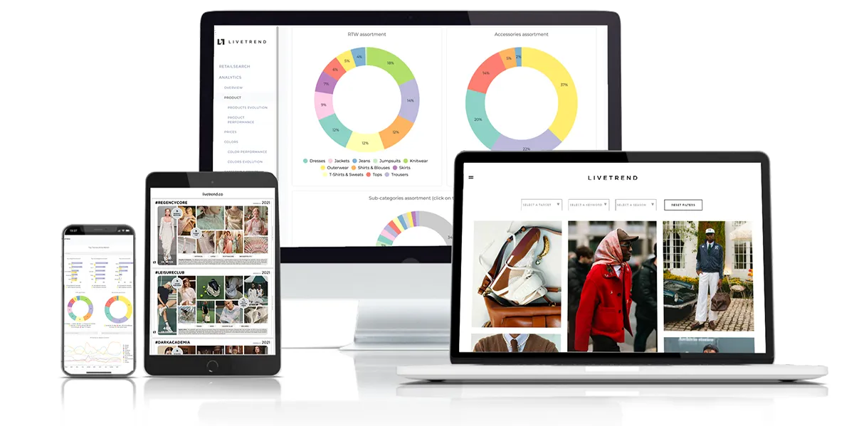 data-driven trend forecasting